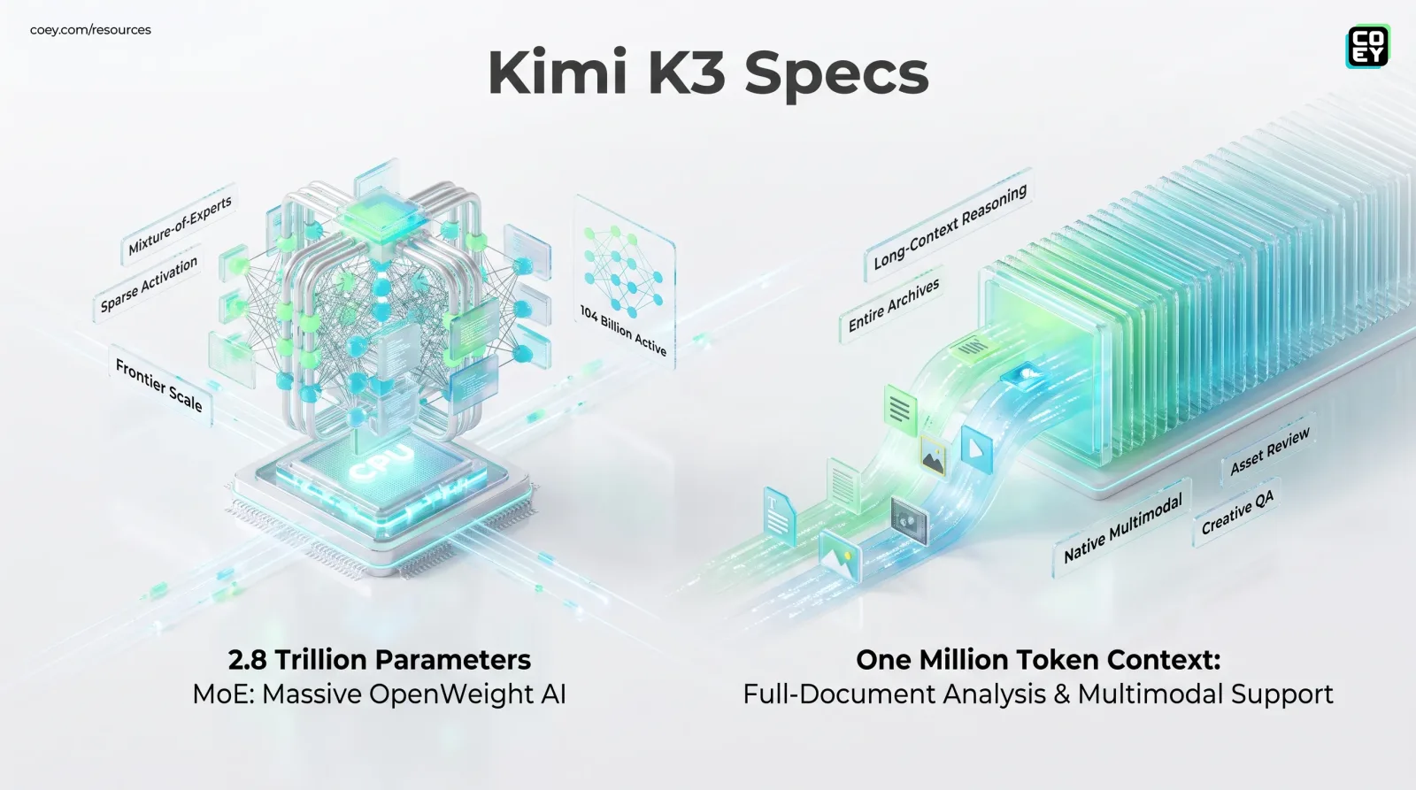 Moonshot AI